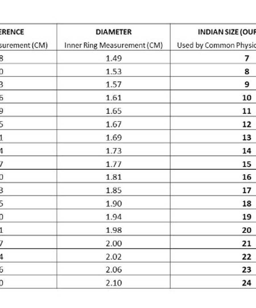 CZ Rhodium Plated Alloy Ring - Adjustable, Free Size for Women & Girls