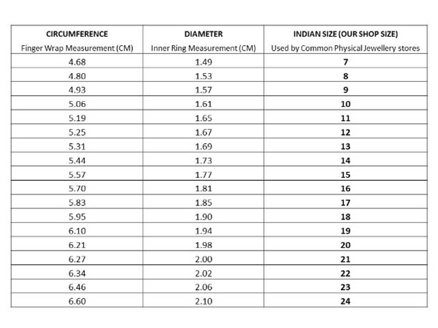 CZ Rhodium Plated Alloy Ring - Adjustable, Free Size for Women & Girls