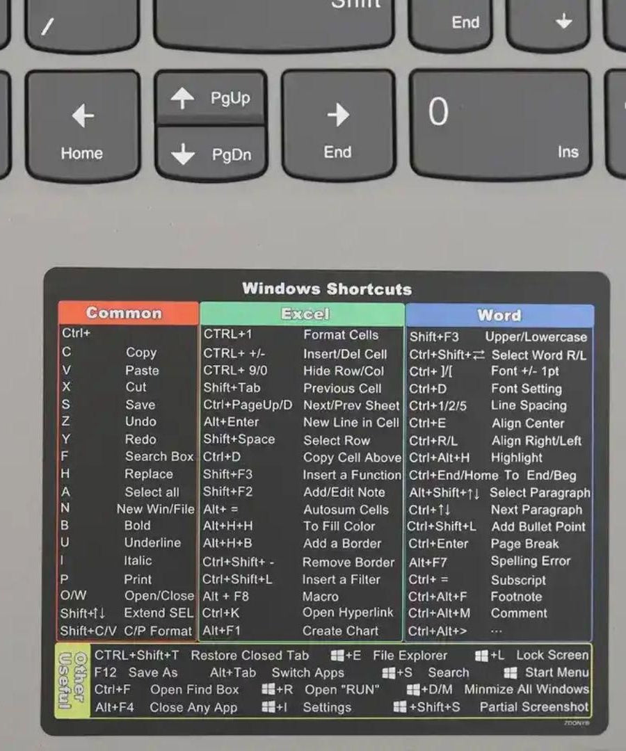 Reusable Keyboard Shortcut Stickers for Windows