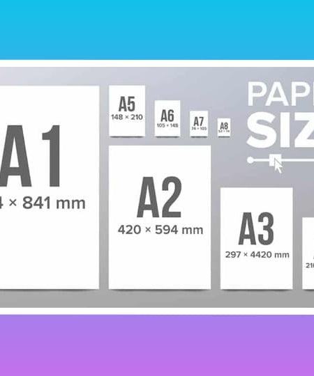 Customized Couple Collage Photography