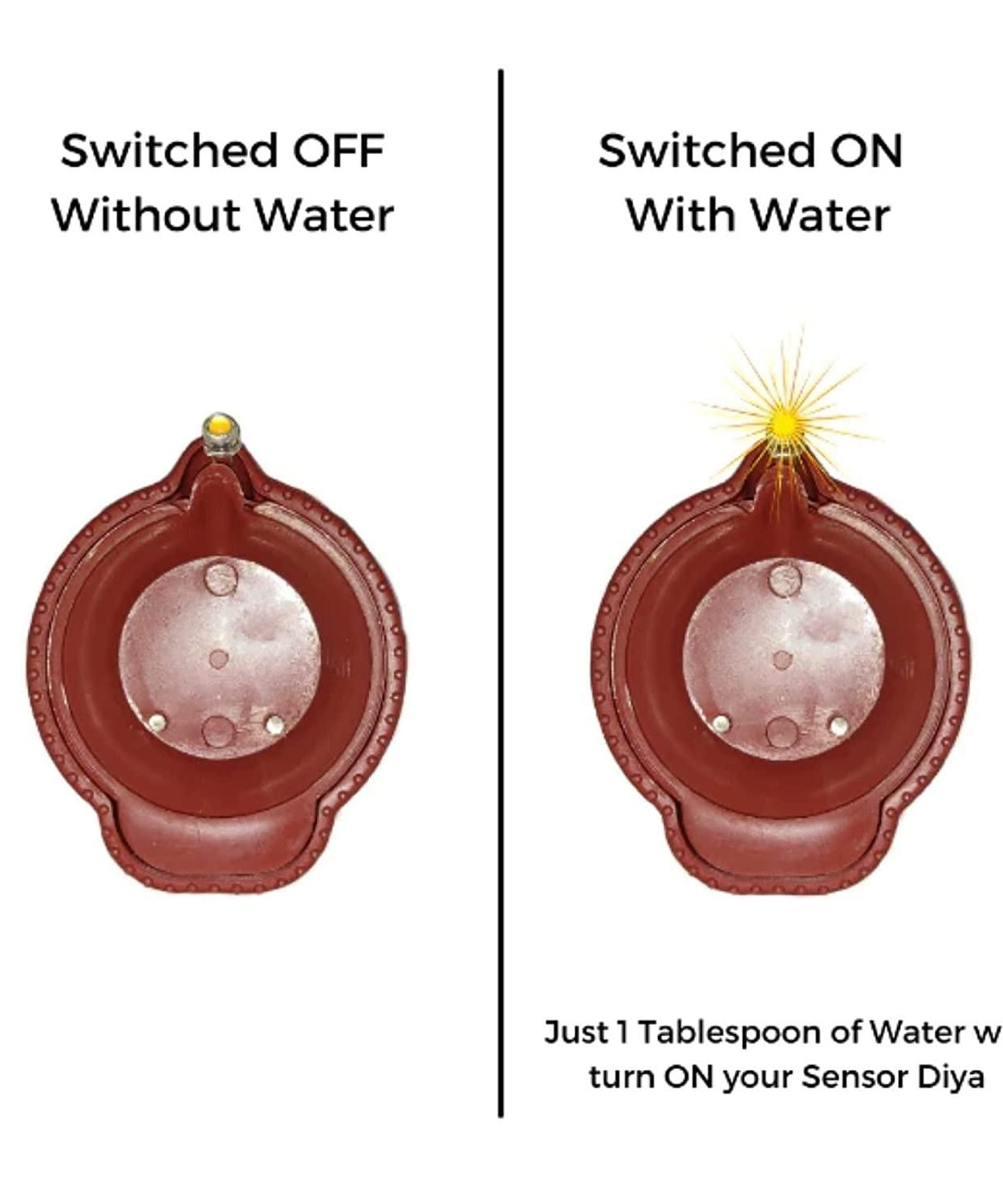 LED Light Water Sensor Diyas Plastic with, Ambient Lights, (Pack of 6/12/18/24)